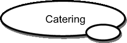 catering