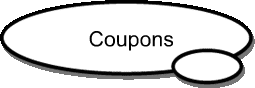 coupons